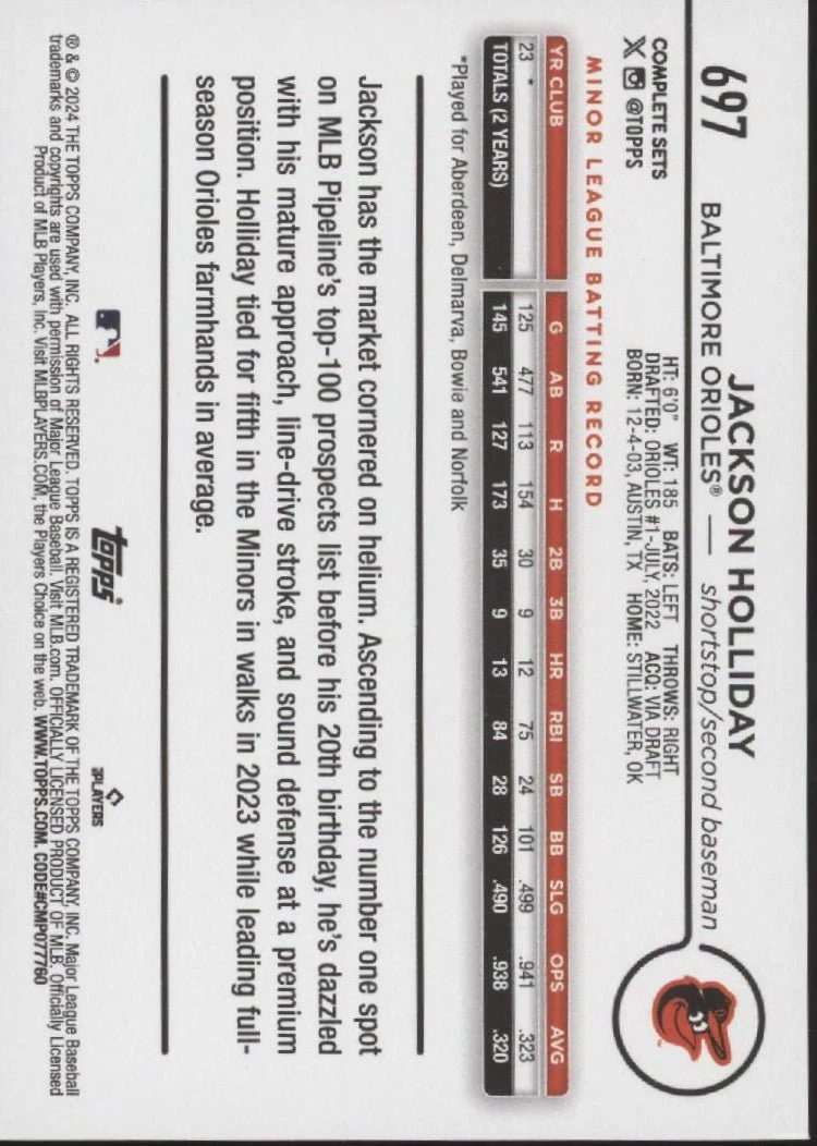 Jackson Holliday 2024 Topps Complete Sets RC #697