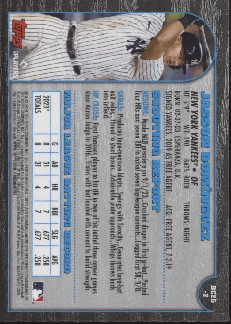 Jasson Dominguez 2024 Bowman Chrome 25th Anniversary Refractor RC #BC25-2