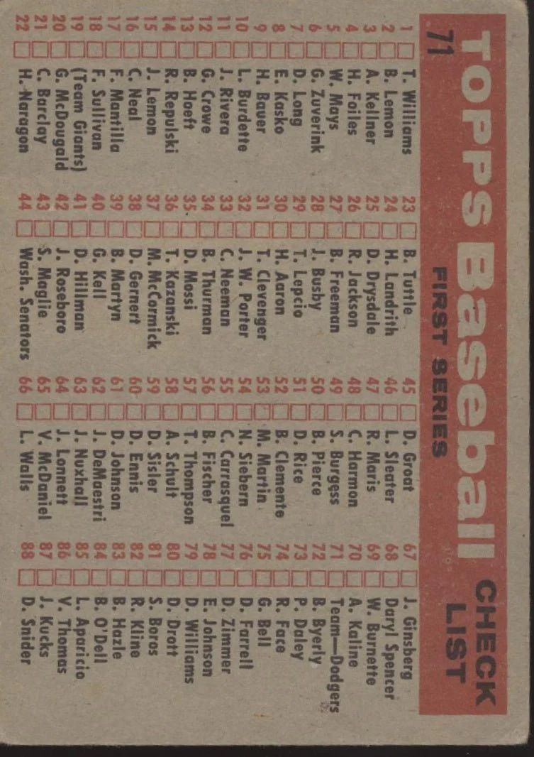 Los Angeles Dodgers 1958 Topps Team Card #71 VG-EX