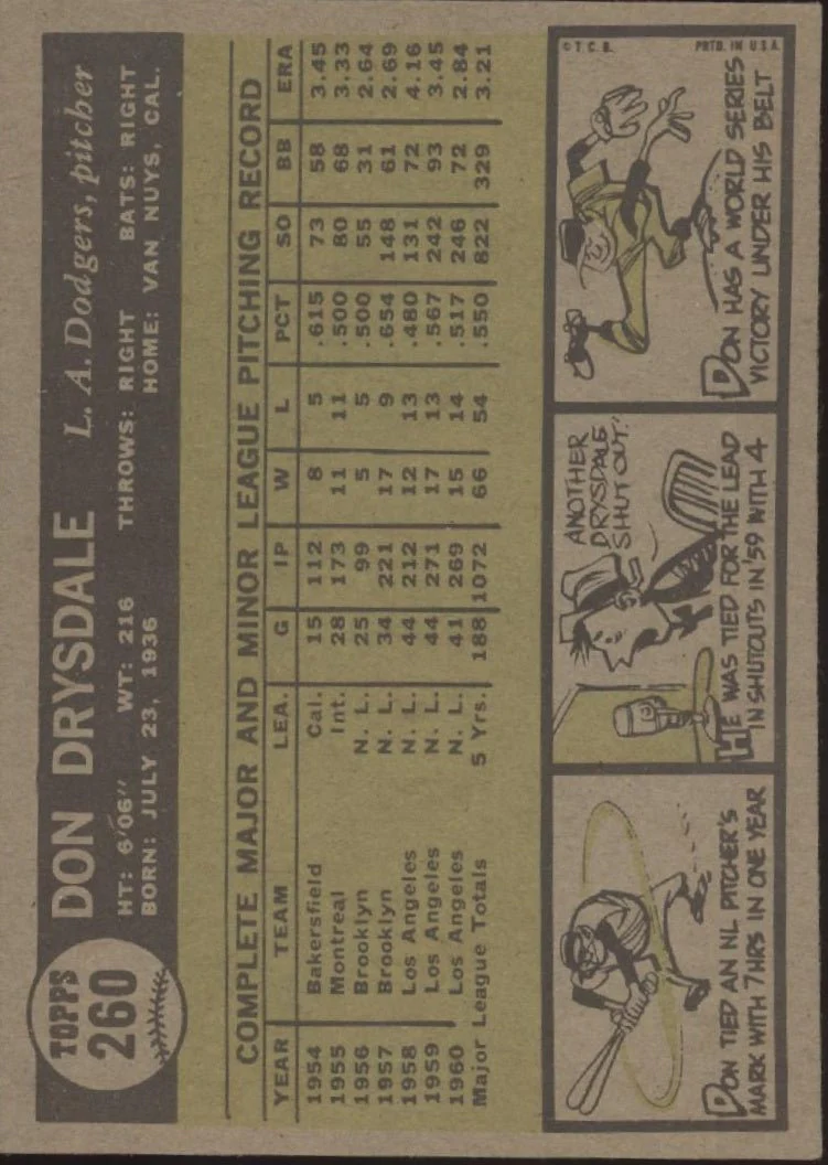 Don Drysdale 1961 Topps #260 Los Angeles Dodgers VG-EX