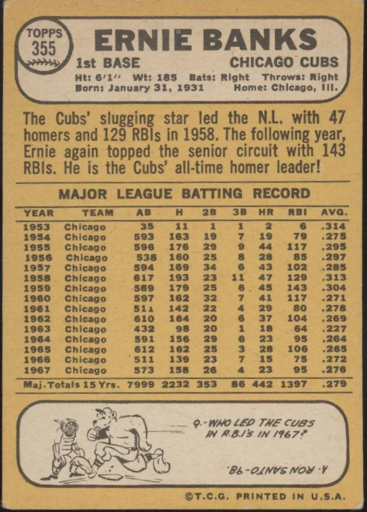 723-ernie-banks-1968-topps-355-chicago-cubs-vg-2.webp Ernie Banks 1968 Topps #355 Chicago Cubs VG