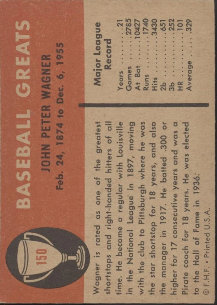 Honus Wagner 1961 Fleer #150 Pittsburgh Pirates VG-EX