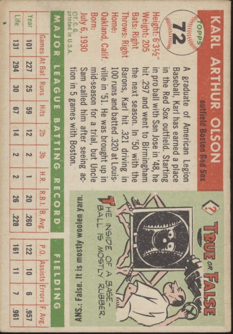 729-karl-olson-1955-topps-72-boston-red-sox-vg-ex-3-2.webp Karl Olson 1955 Topps #72 Boston Red Sox VG-EX #3