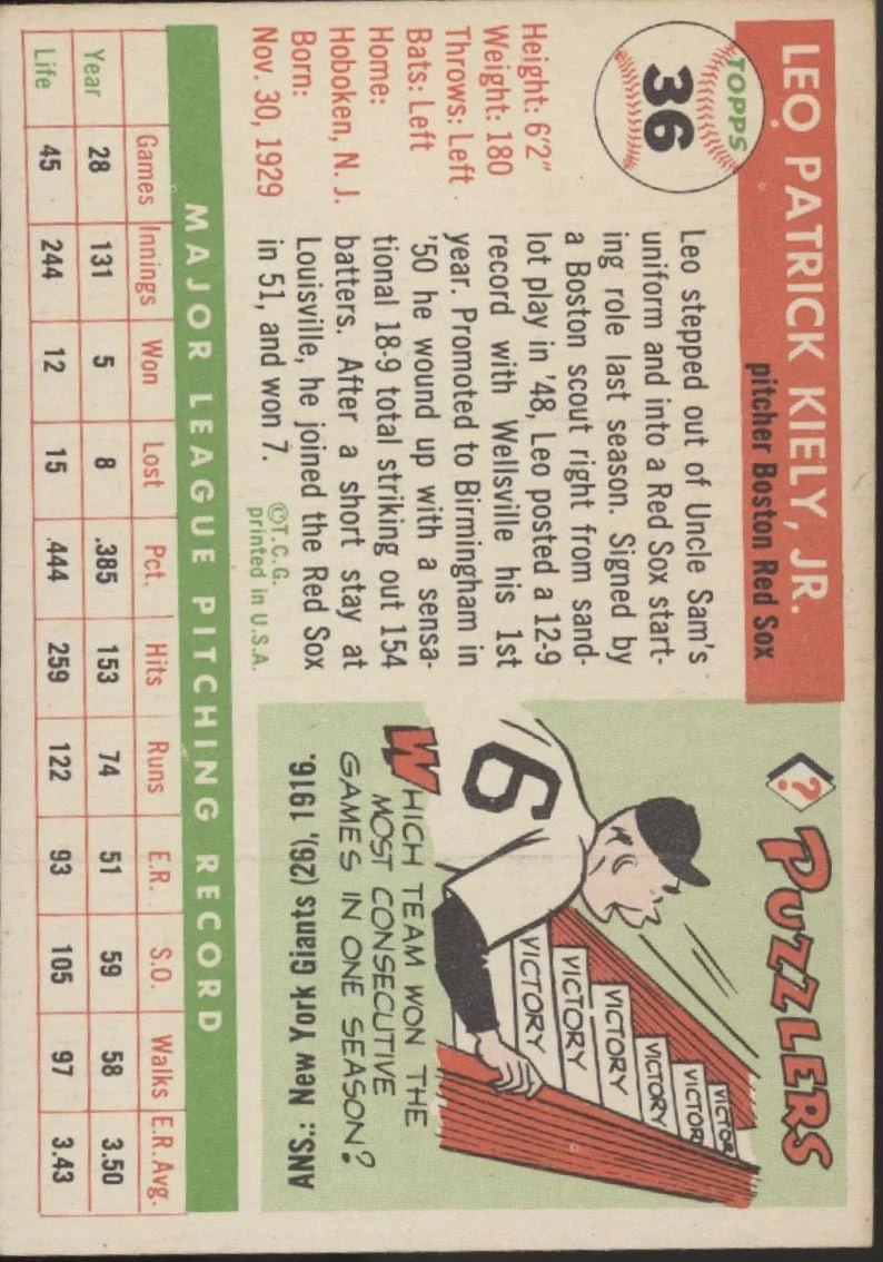 Leo Kiely 1955 Topps #36 Boston Red Sox VG-EX #2