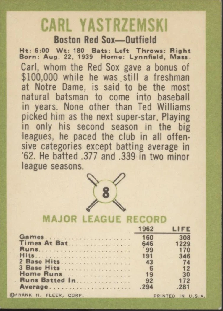 Carl Yastrzemski 1963 Fleer #8 Boston Red Sox EX