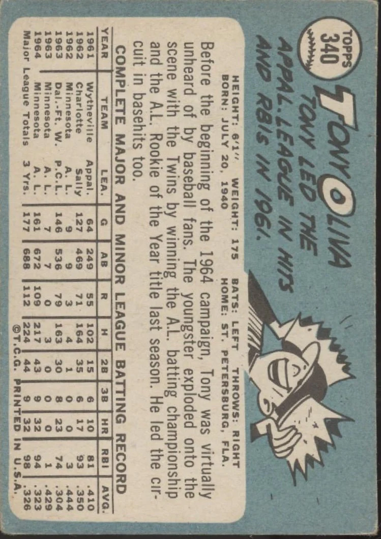 Tony Oliva 1965 Topps #340 Minnesota Twins VG #2