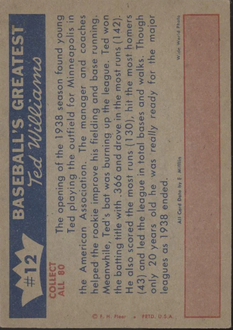 746-burning-up-the-minors-1959-fleer-ted-williams-12-vg-ex-2.webp Burning Up the Minors 1959 Fleer Ted Williams #12 VG-EX