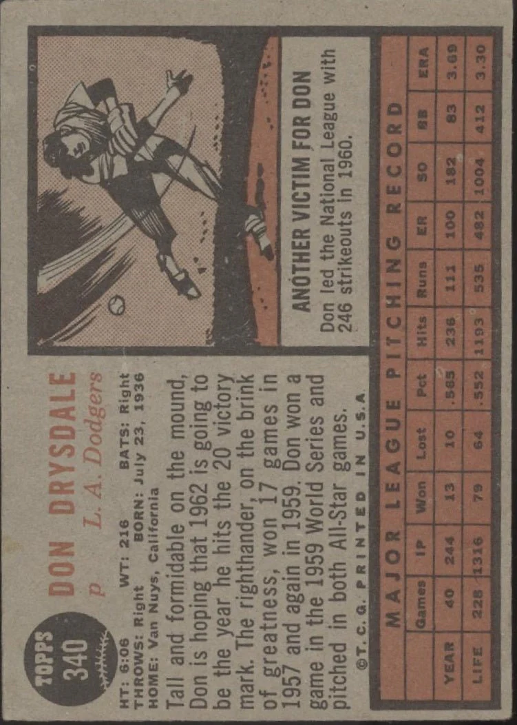 Don Drysdale 1962 Topps #340 Los Angeles Dodgers VG