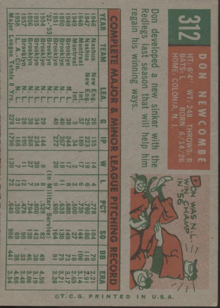 Don Newcombe 1959 Topps #312 Cincinnati Redlegs VG