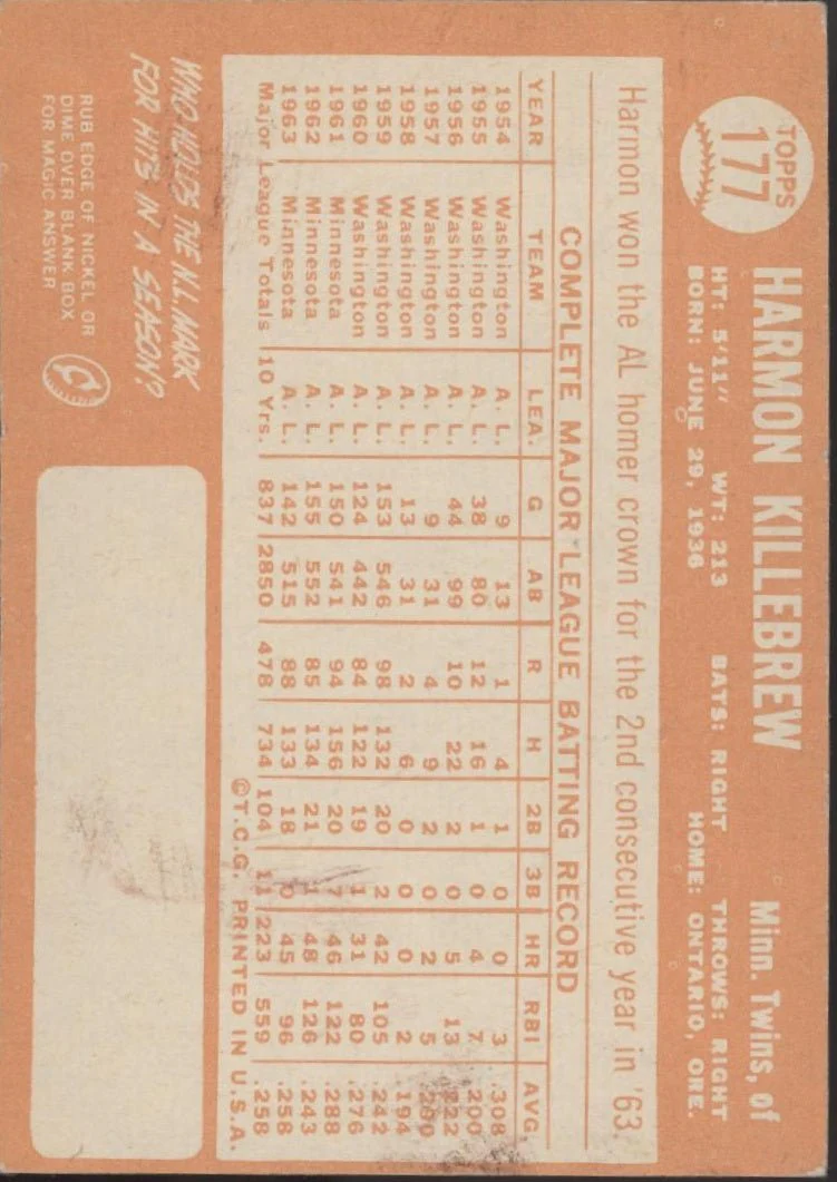 Harmon Killebrew 1964 Topps #177 Minnesota Twins VG-EX #1