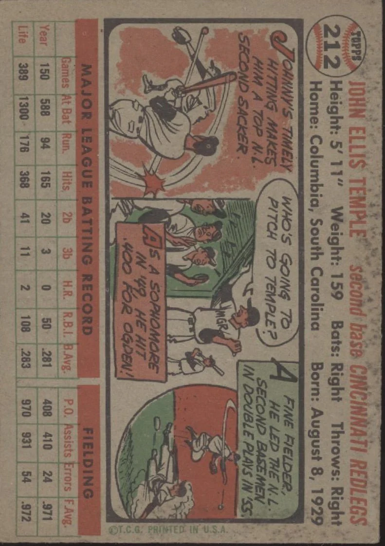 774-johnny-temple-1956-topps-212-cincinnati-redlegs-ex-2-2.webp Johnny Temple 1956 Topps #212 Cincinnati Redlegs EX #2