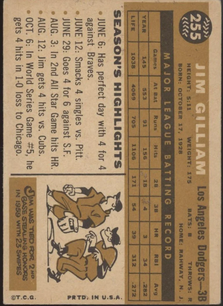 Jim Gilliam 1960 Topps #255 Los Angeles Dodgers VG-EX