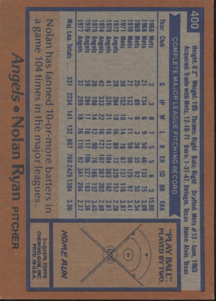 Nolan Ryan 1978 Topps #400 Los Angeles Angels EX #4