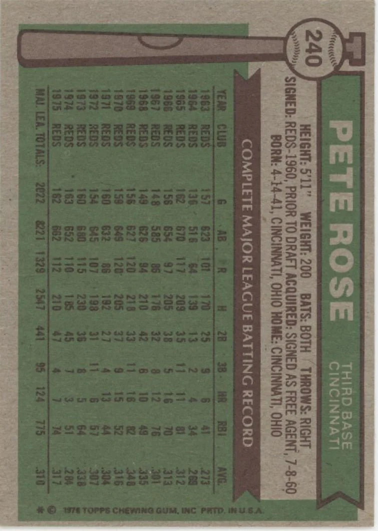 Pete Rose 1976 Topps #240 Cincinnati Reds VG-EX