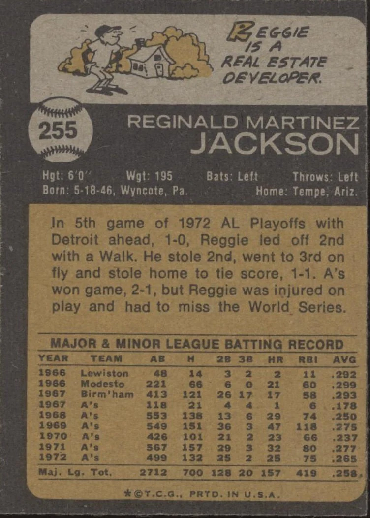 Reggie Jackson 1973 Topps #255 Oakland Athletics VG