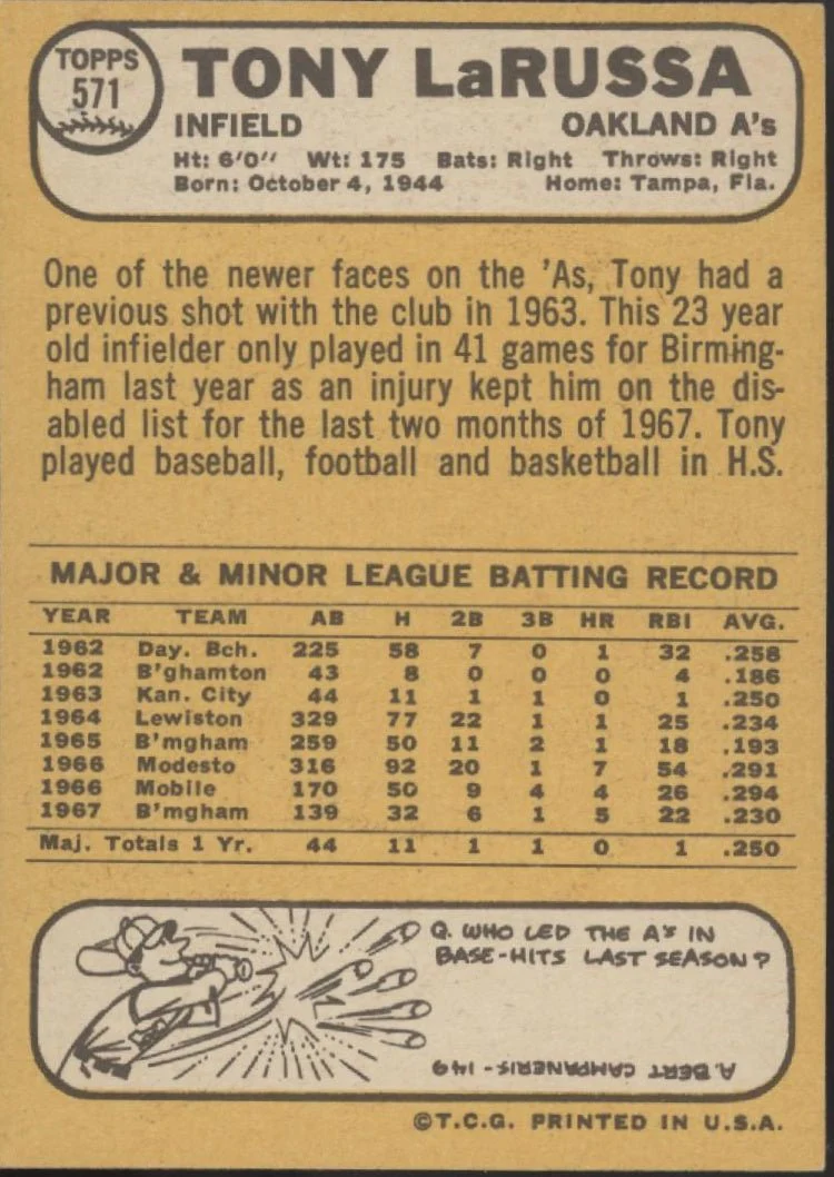 Tony LaRussa 1968 Topps #571 Oakland Athletics VG