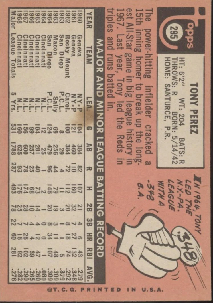 803-tony-perez-1969-topps-295-cincinnati-reds-vg-ex-3-2.webp Tony Perez 1969 Topps #295 Cincinnati Reds VG-EX #3