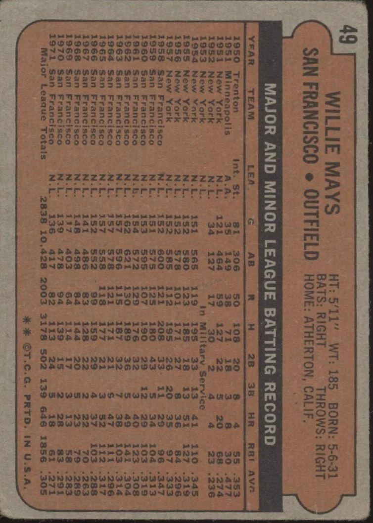 Willie Mays 1972 Topps #49 San Francisco Giants VG #1