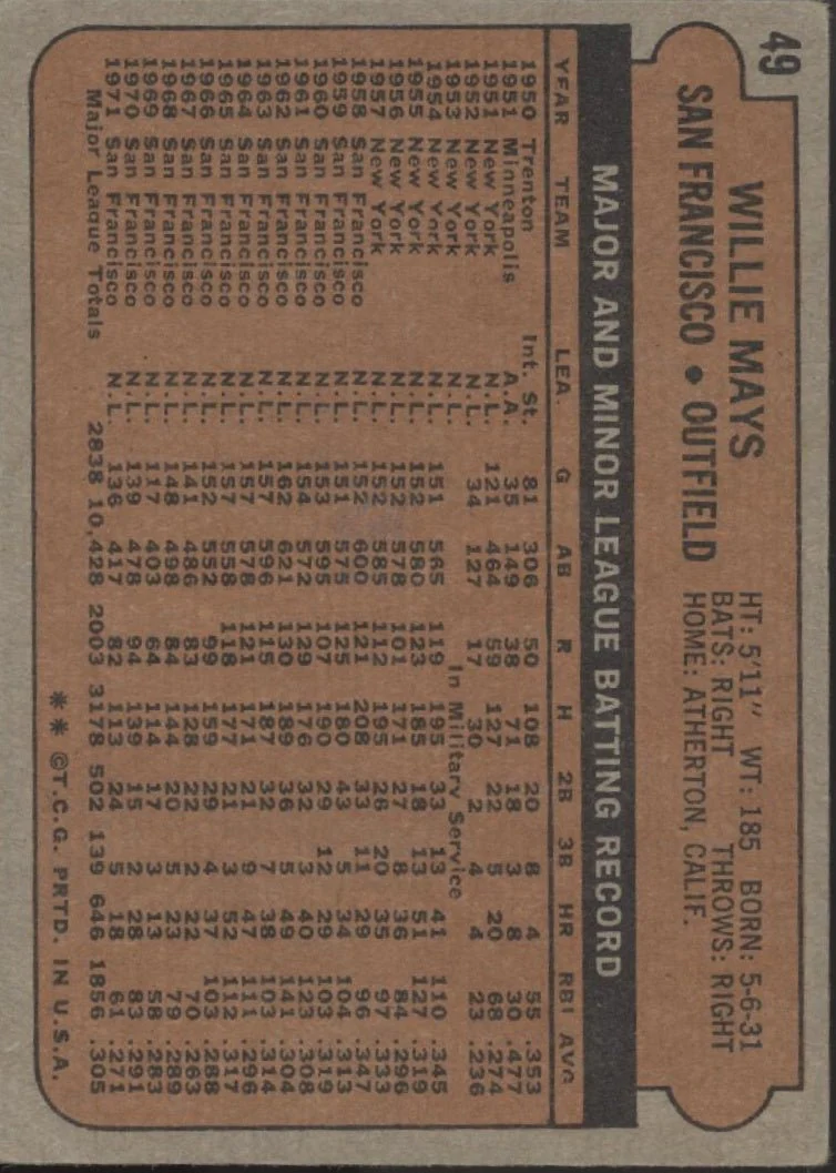 Willie Mays 1972 Topps #49 San Francisco Giants VG #2