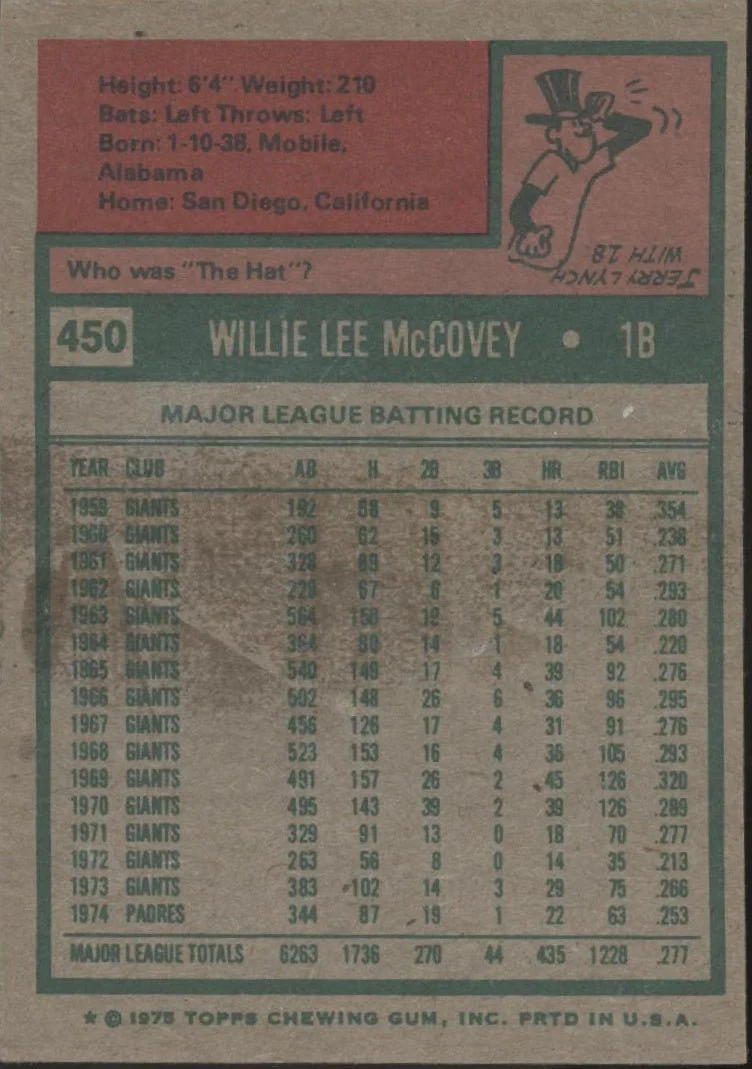 Willie McCovey 1975 Topps #450 San Diego Padres VG-EX