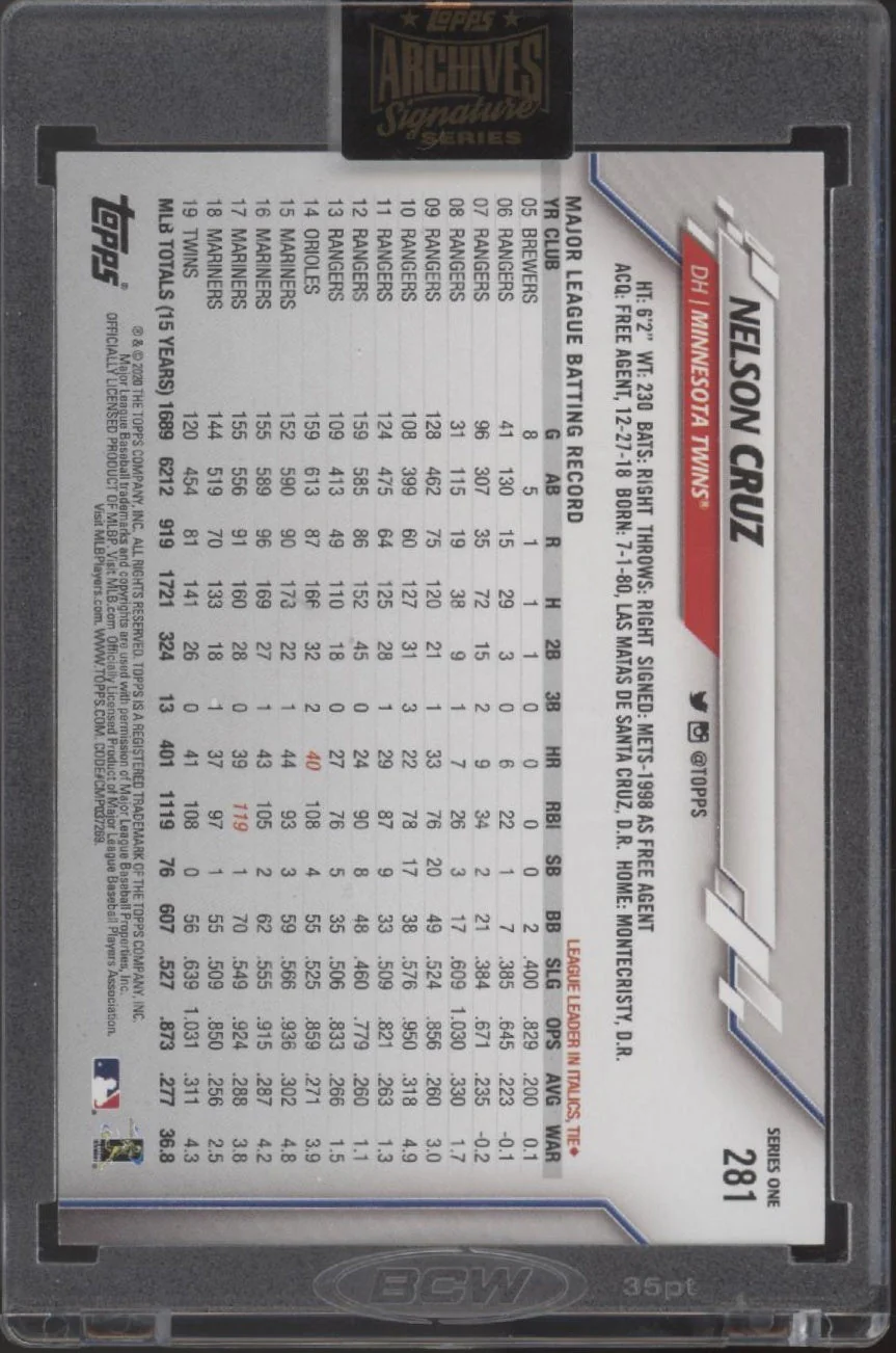 Nelson Cruz 2022 Topps Archives Auto 82/99 #281