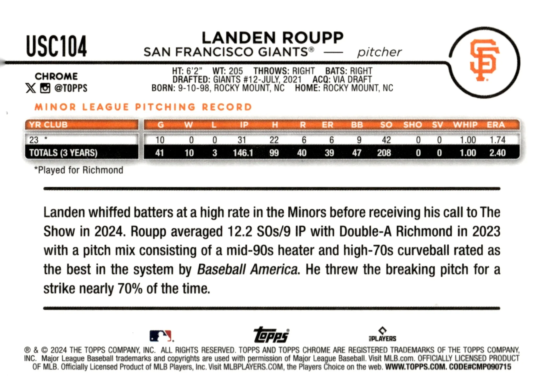 Landen Roupp 2024 Topps Chrome Negative Refractor RC #USC104