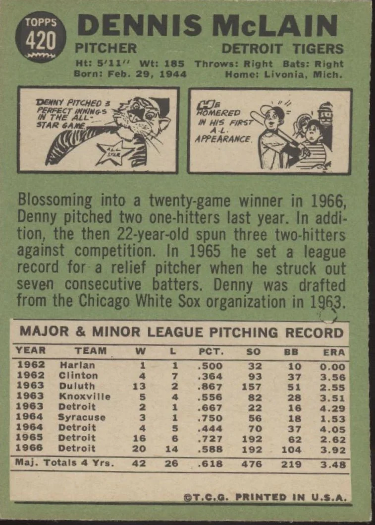 Denny McLain 1967 Topps #420 Detroit Tigers VG-EX #4