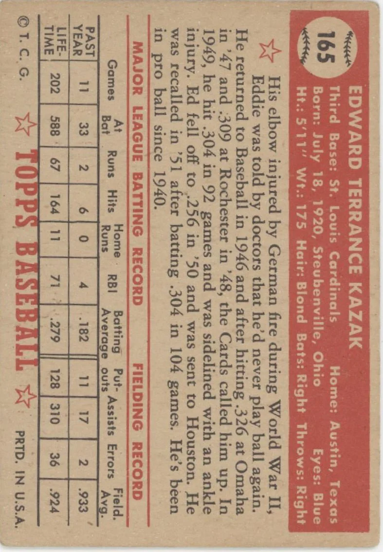 848-eddie-kazak-1952-topps-165-st-louis-cardinals-vg-2.webp Eddie Kazak 1952 Topps #165 St Louis Cardinals VG
