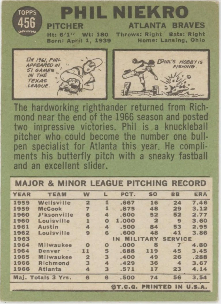 859-phil-niekro-1967-topps-456-atlanta-braves-vg-2.webp Phil Niekro 1967 Topps #456 Atlanta Braves VG