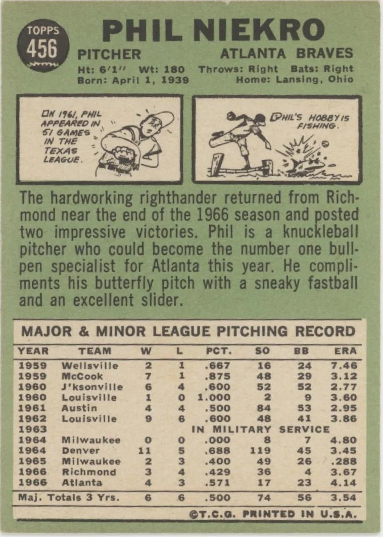 860-phil-niekro-1967-topps-456-atlanta-braves-vg-ex-1-2.webp Phil Niekro 1967 Topps #456 Atlanta Braves VG-EX #1