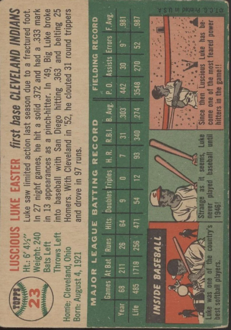 873-luke-easter-1954-topps-23-cleveland-indians-vg-ex-2-2.webp Luke Easter 1954 Topps #23 Cleveland Indians VG-EX #2