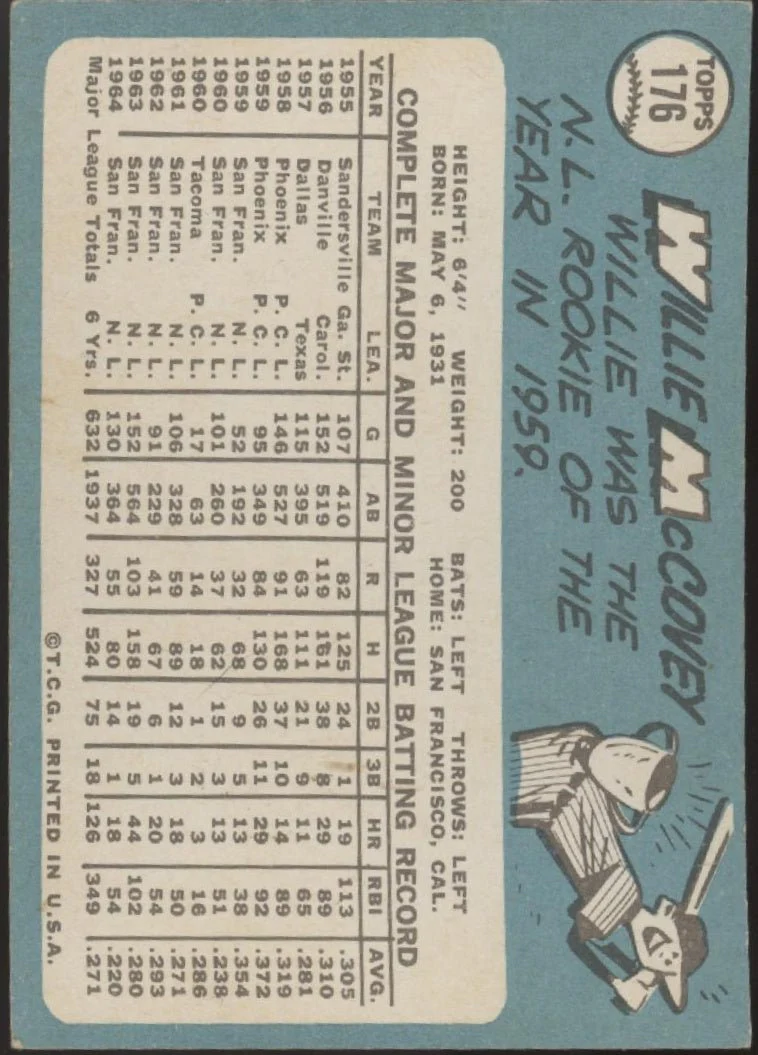 876-willie-mccovey-1965-topps-176-san-francisco-giants-vg-ex-2.webp Willie McCovey 1965 Topps #176 San Francisco Giants VG-EX