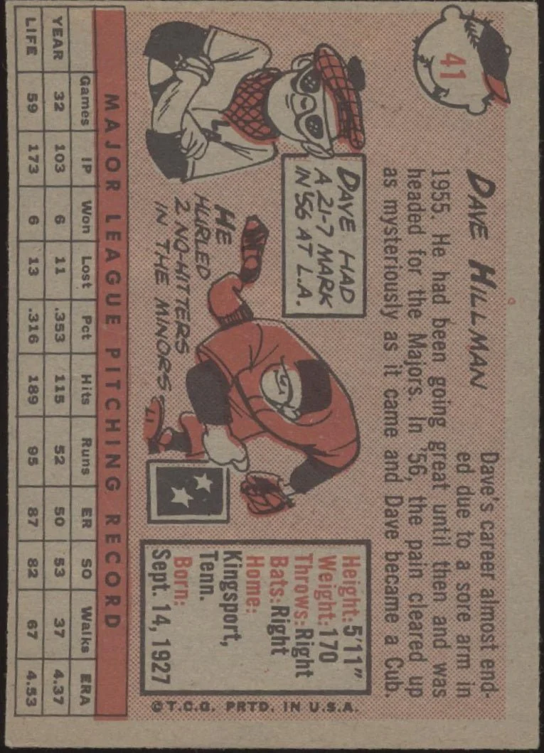 Dave Hillman 1958 Topps #41 Chicago Cubs EX