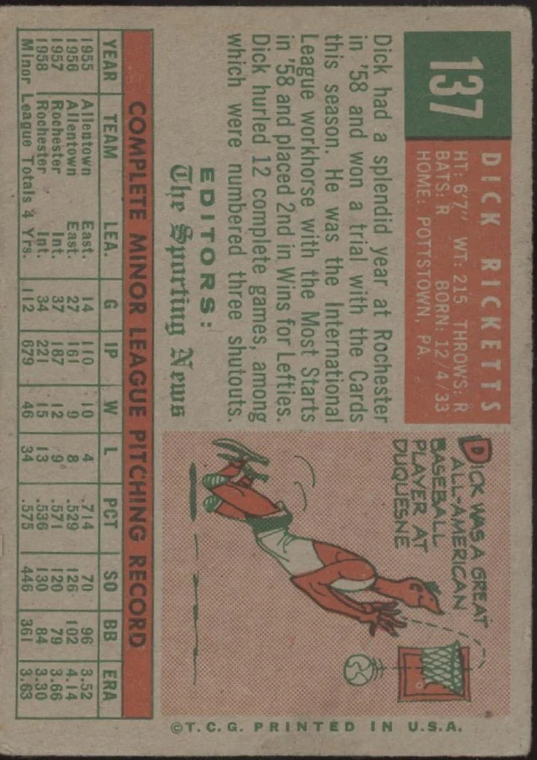 Dick Ricketts 1959 Topps Sporting News RC #137 St. Louis Cardinals VG