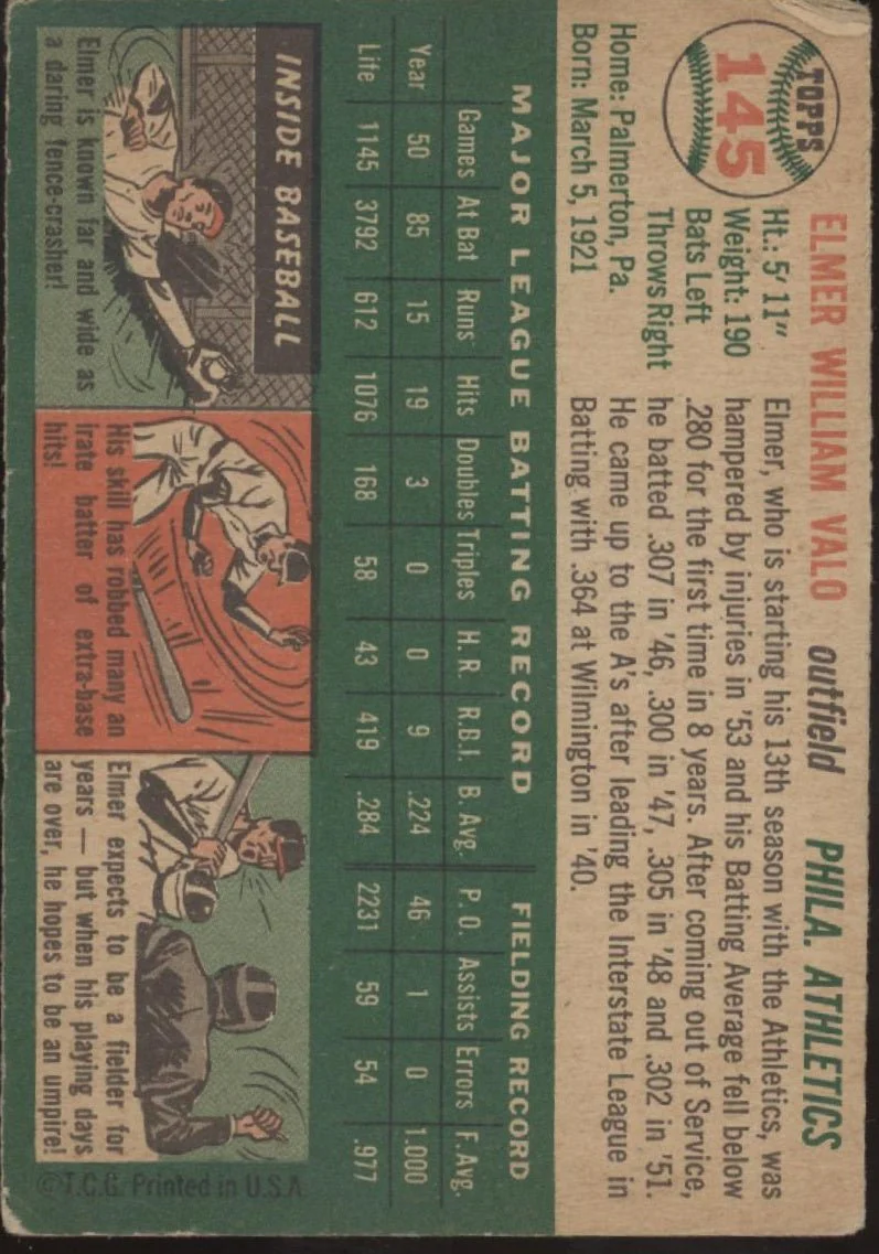 896-elmer-valo-1954-topps-145-philadelphia-athletics-vg-2.webp Elmer Valo 1954 Topps #145 Philadelphia Athletics VG