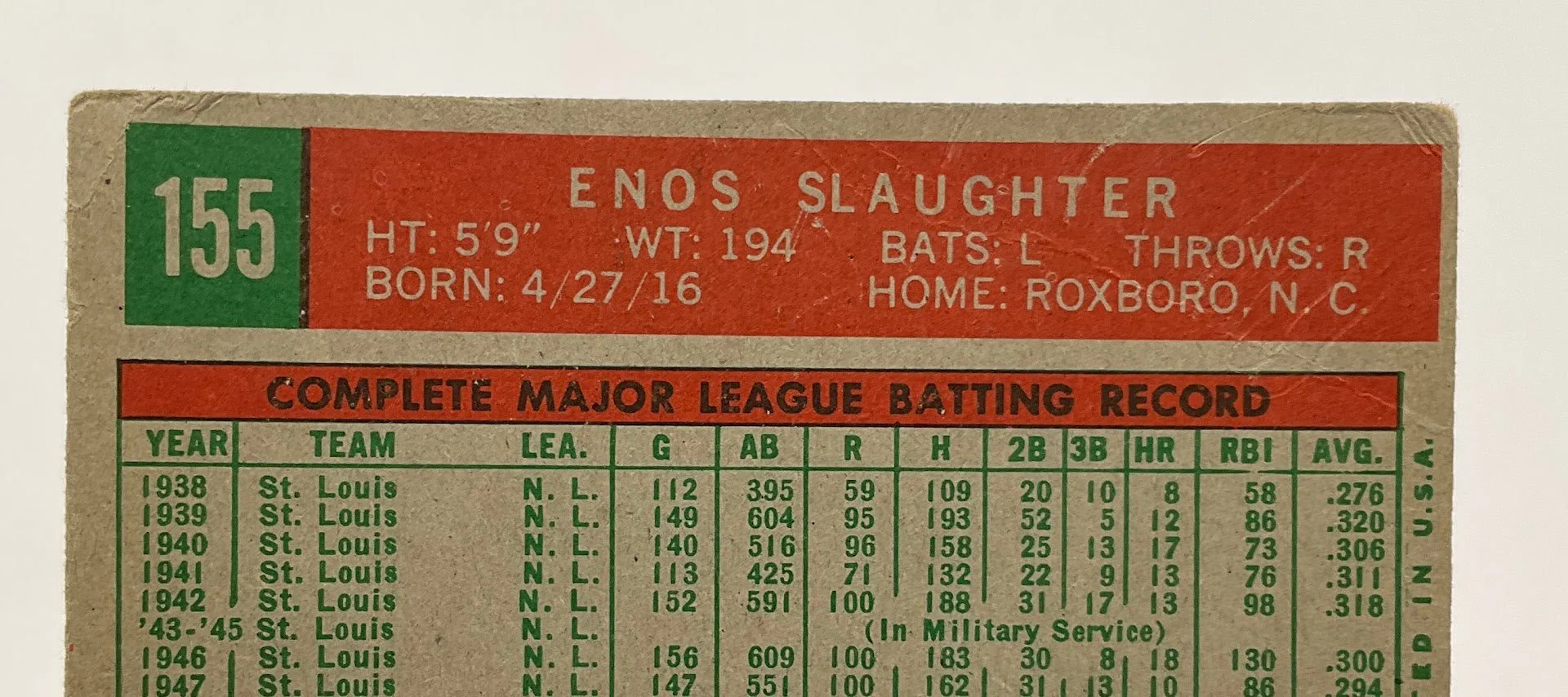 Enos Slaughter 1959 Topps #155 New York Yankees GD