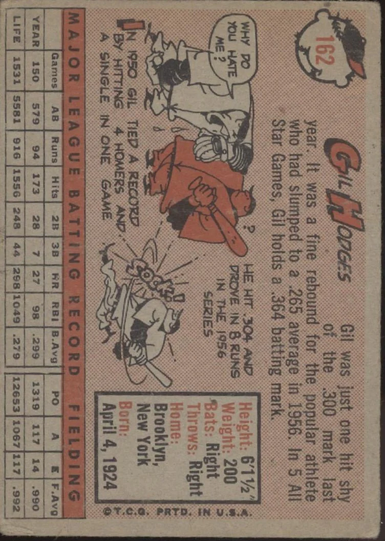 Gil Hodges 1958 Topps #162 Los Angeles Dodgers VG #1