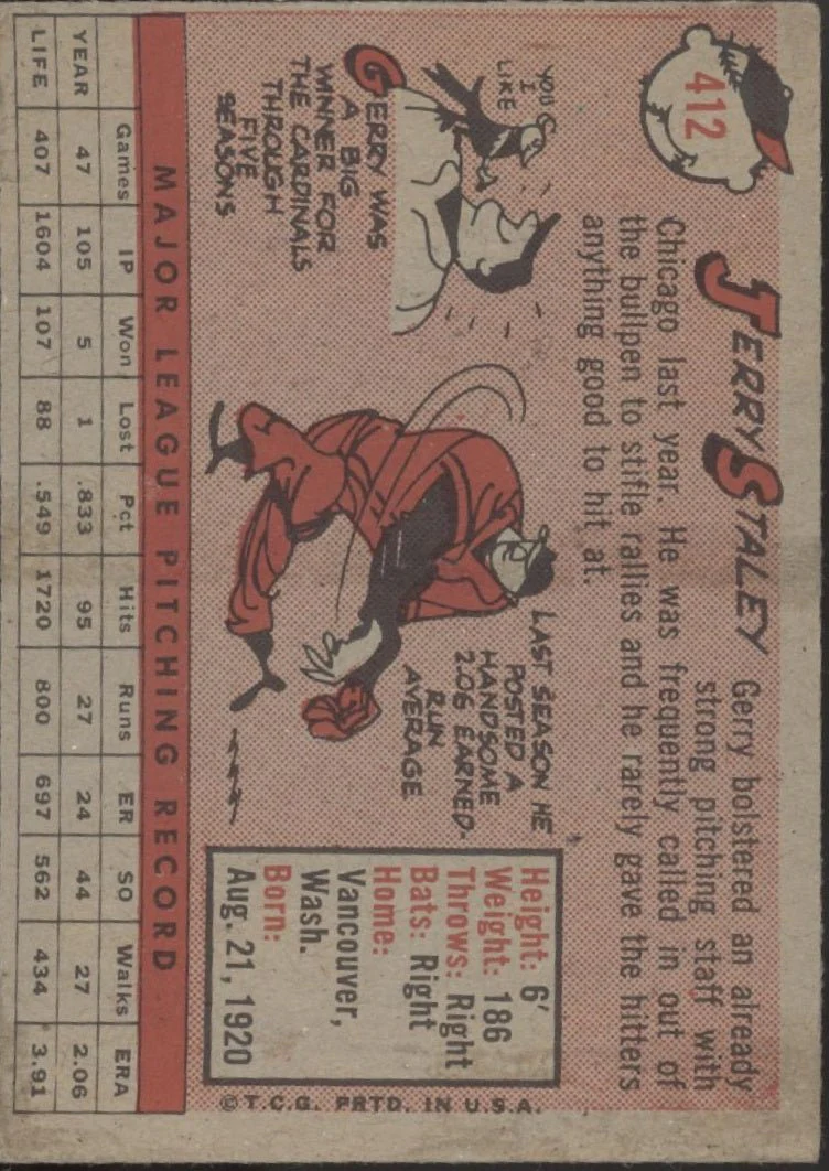 Jerry Staley 1958 Topps #412 Chicago White Sox EX