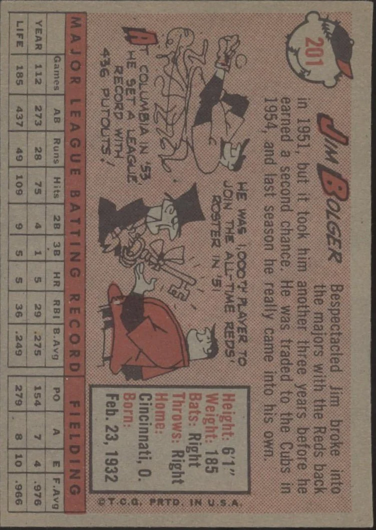 Jim Bolger 1958 Topps #201 Chicago Cubs EX