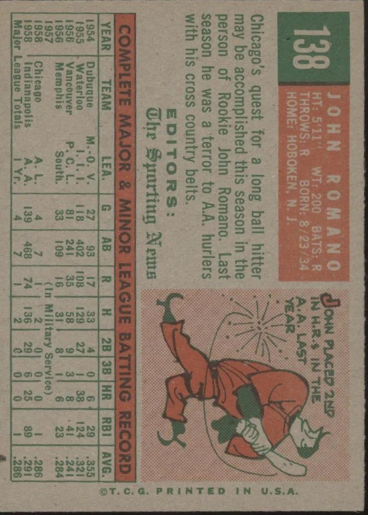 John Romano 1959 Topps Sporting News RC #138 EX