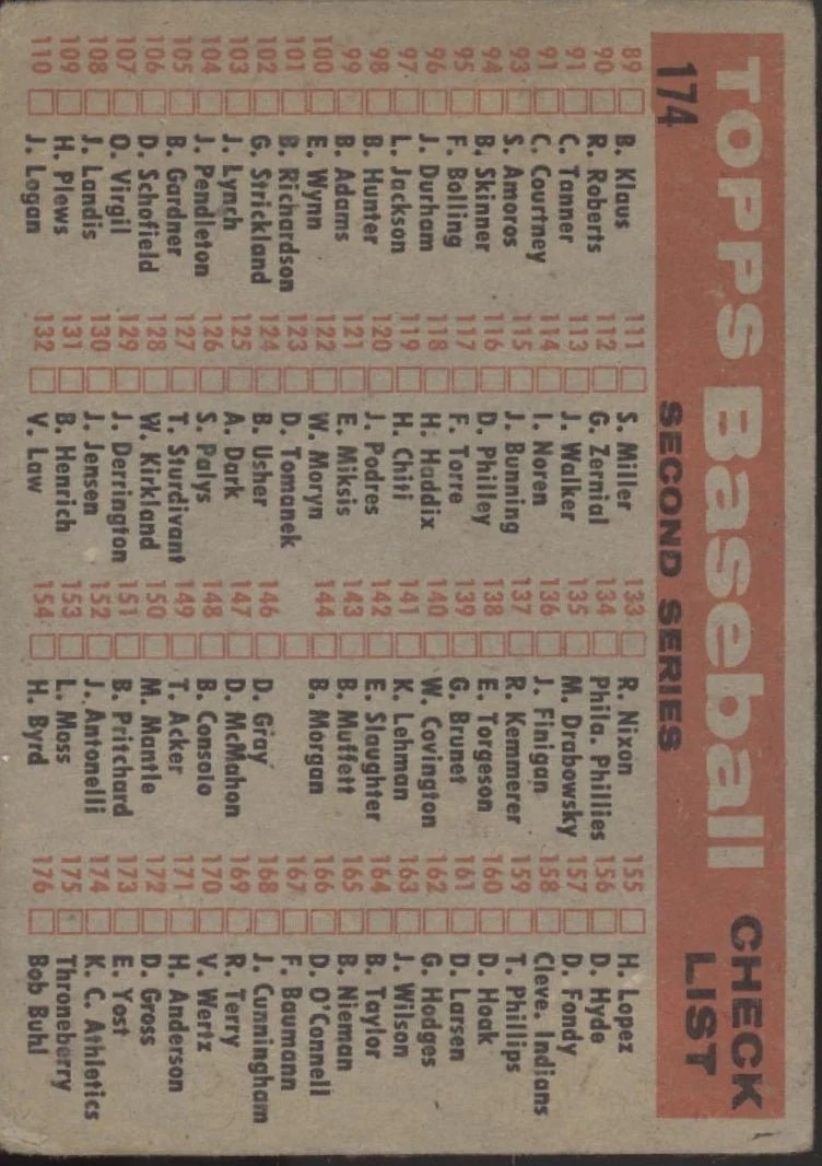 Kansas City Athletics 1958 Topps Team Card #174 VG-EX