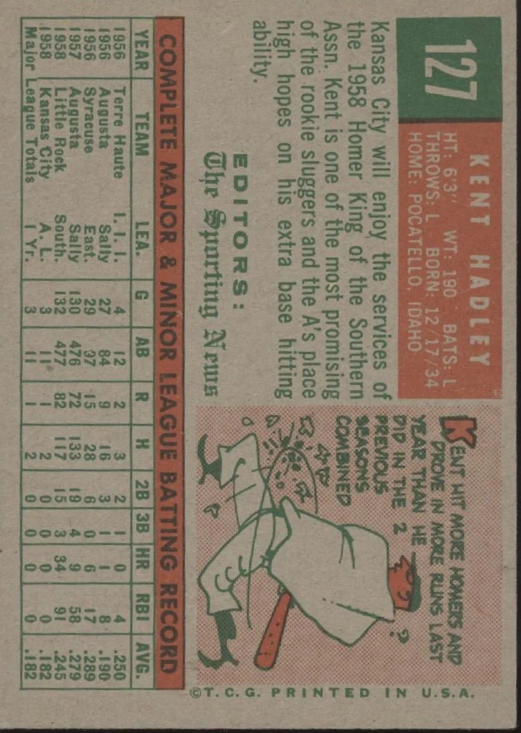 Kent Hadley 1959 Topps Sporting News RC #127 Kansas City Athletics EX
