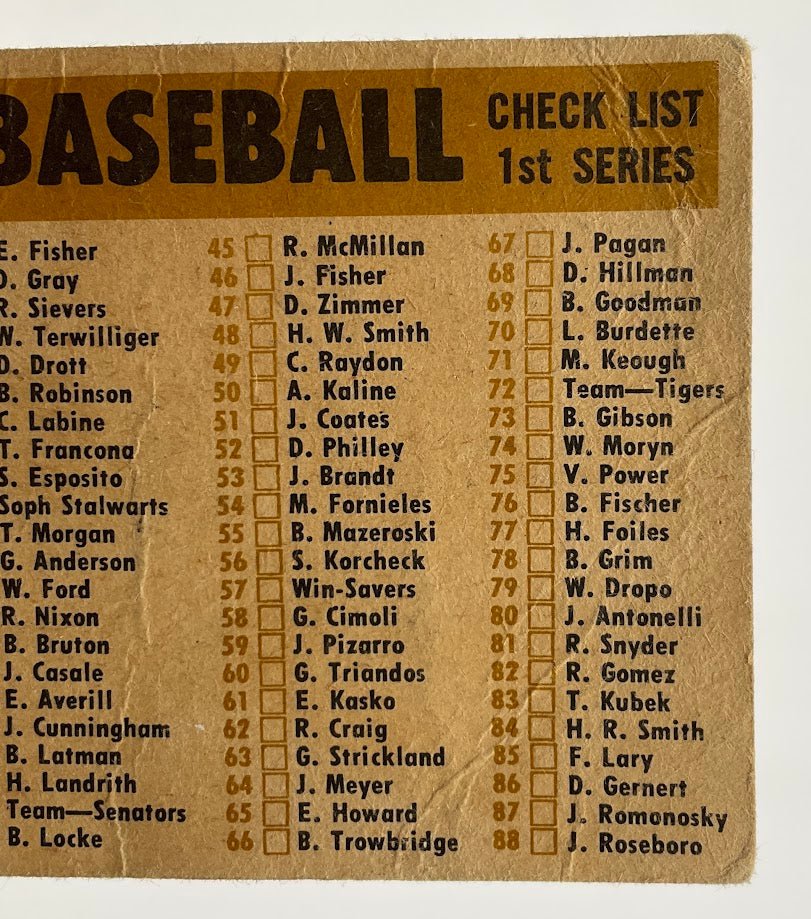 Los Angeles Dodgers 1960 Topps Checklist #18 PR