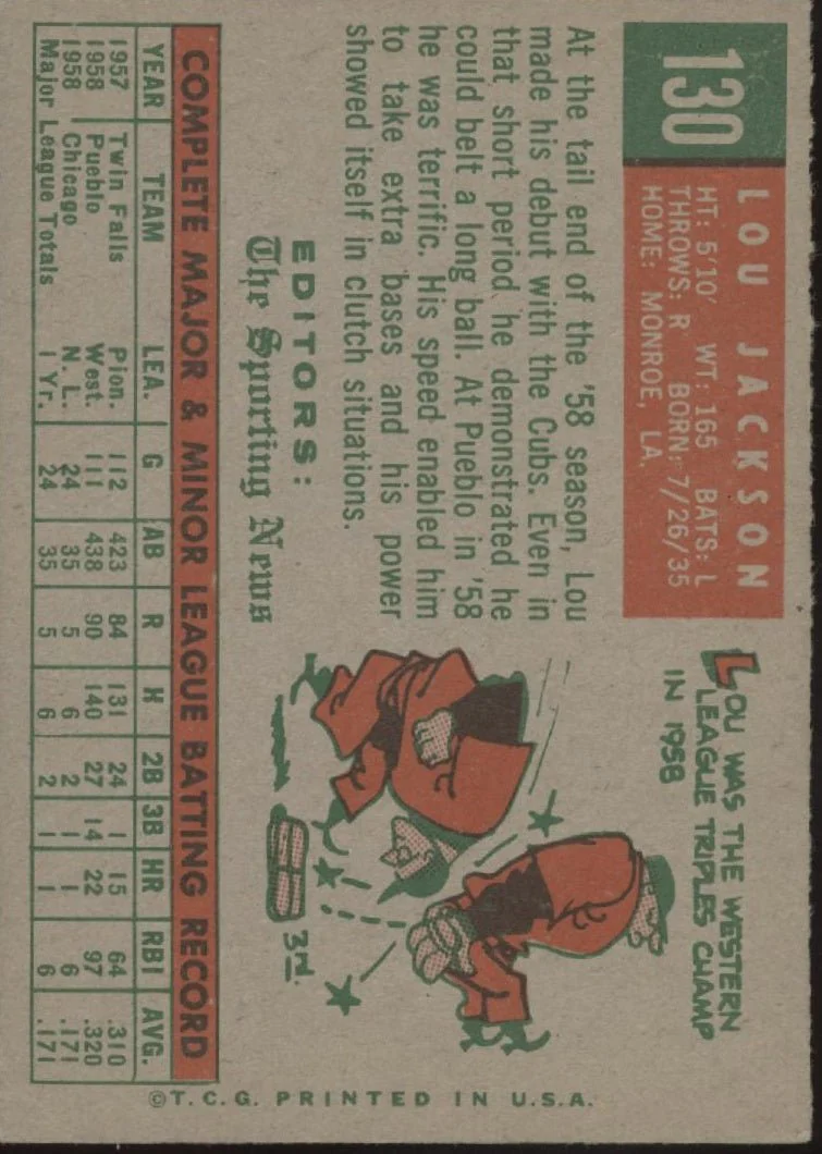 915-lou-jackson-1959-topps-sporting-news-rc-130-chicago-cubs-ex-2.webp Lou Jackson 1959 Topps Sporting News RC #130 Chicago Cubs EX