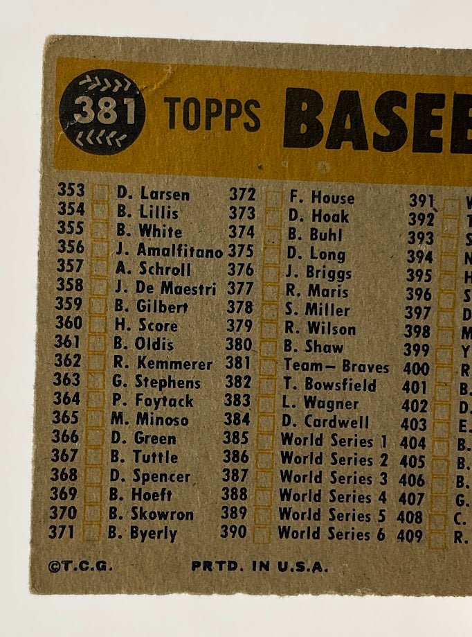 916-milwaukee-braves-1960-topps-checklist-381-vg-5.jpg Milwaukee Braves 1960 Topps Checklist #381 VG
