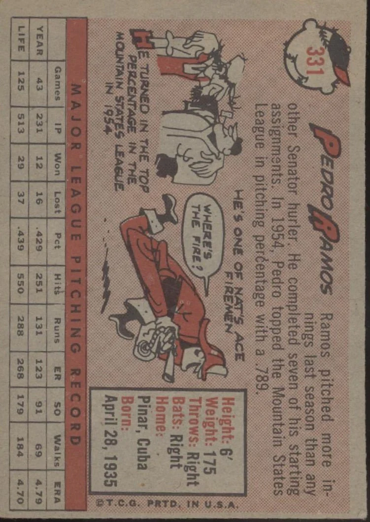 Pedro Ramos 1958 Topps #331 Washington Senators EX