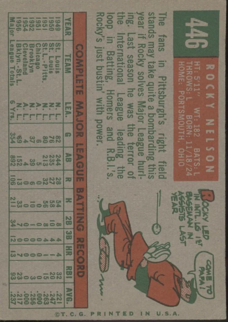 Rocky Nelson 1959 Topps #446 Pittsburgh Pirates EX