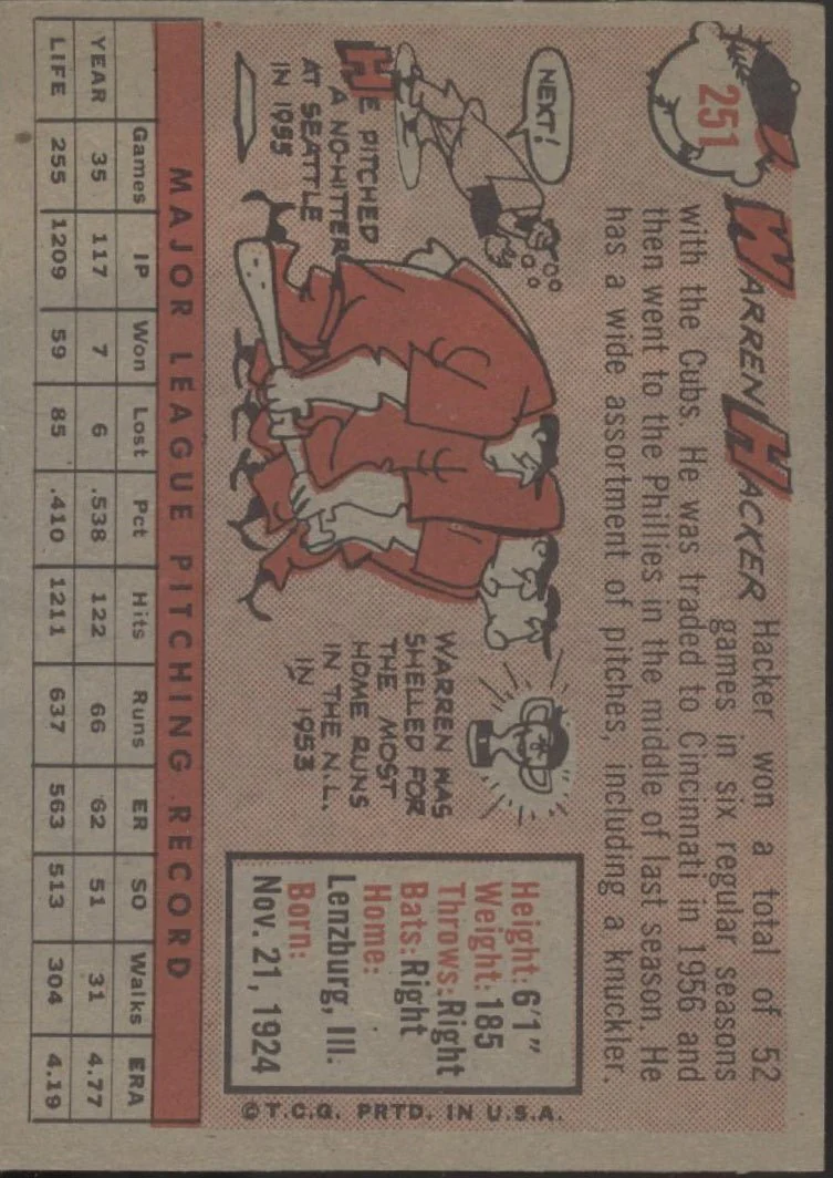 Warren Hacker 1958 Topps #251 Philadelphia Phillies VG-EX