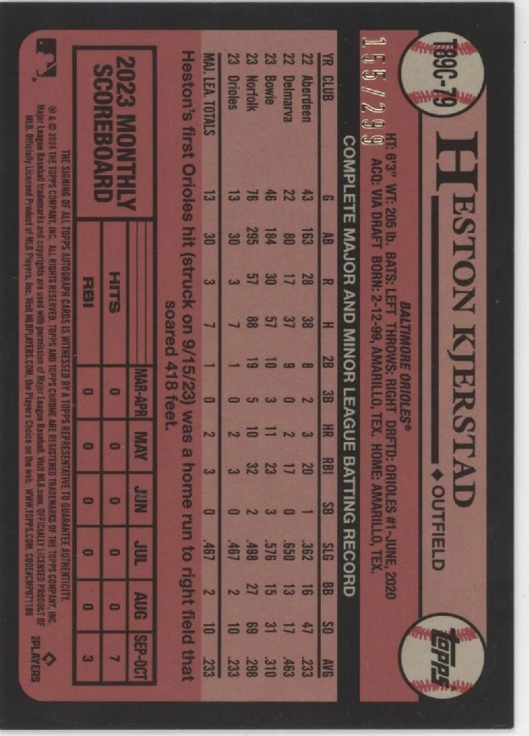 Heston Kjerstad 2024 Topps Chrome Mojo Refractor RC Auto 155/299 #T89C-79