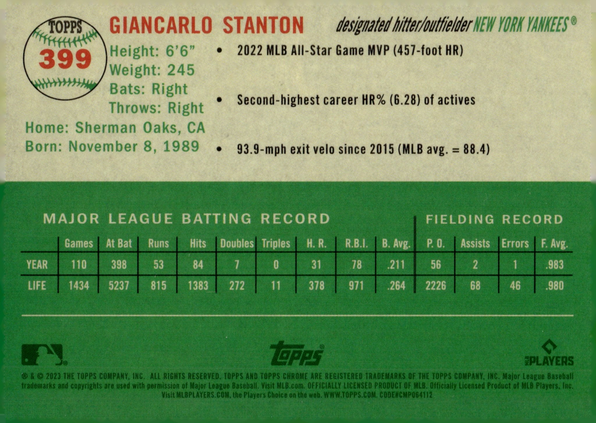 Giancarlo Stanton 2023 Chrome Platinum Rose Gold Mini Diamond Refractor 32/75